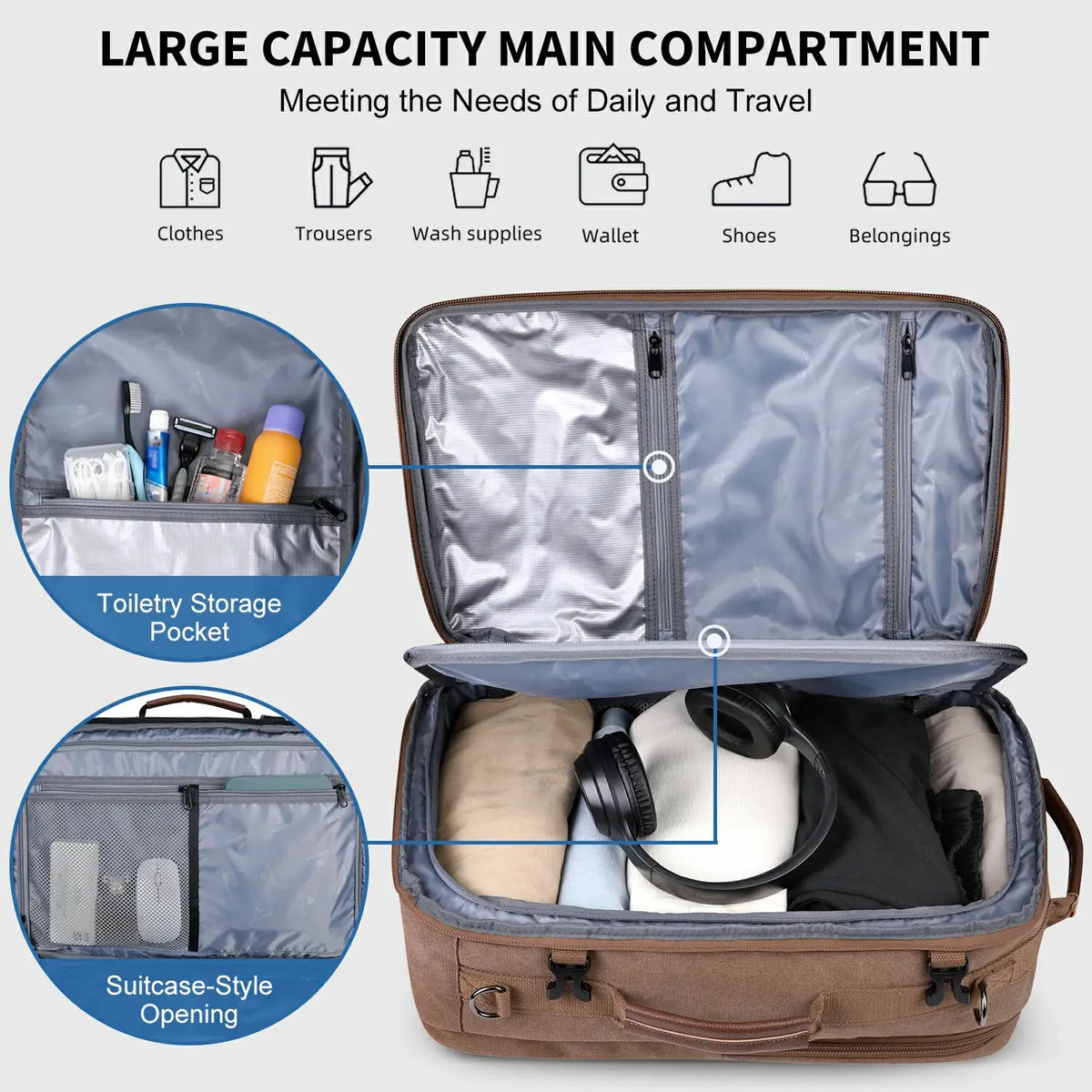 WITZMAN A8023 40L canvas travel backpack product view 5