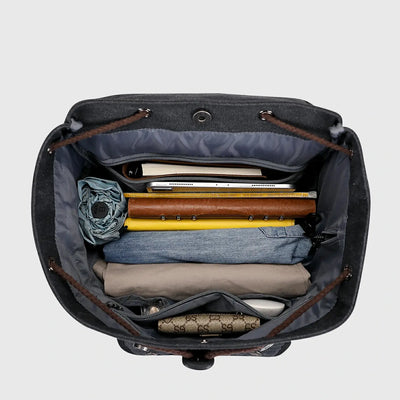 WITZMAN A8004-2 canvas travel backpack product view 7