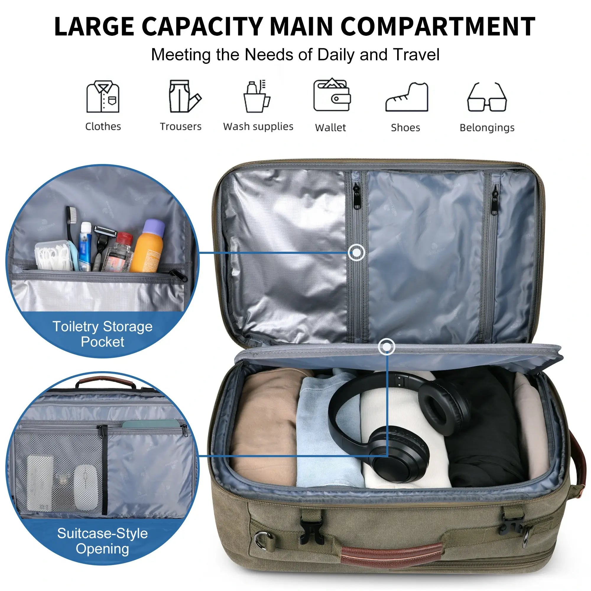 40L Convertible Carry-On Travel Backpack – Recycled Canvas A8023