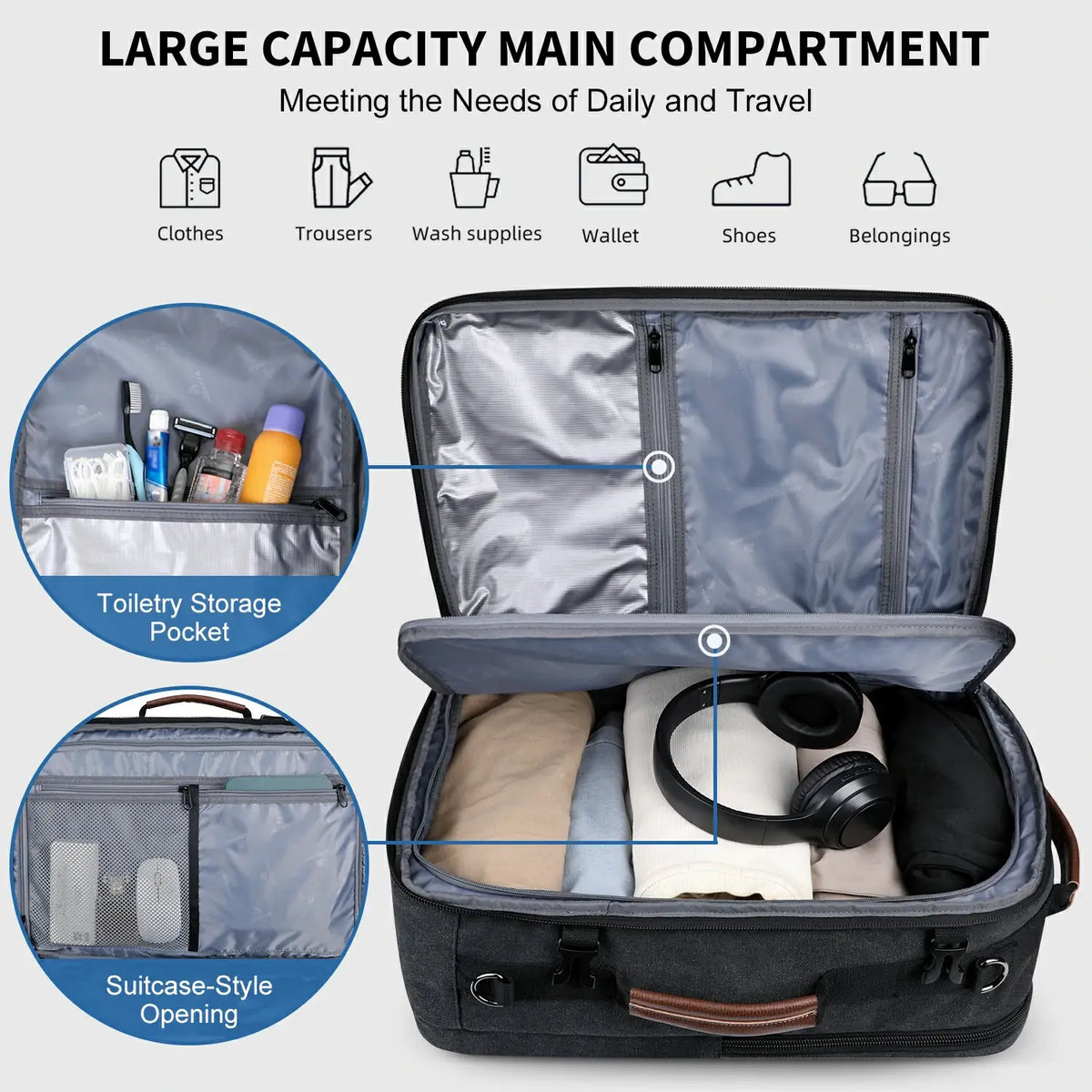 WITZMAN A8023 40L canvas travel backpack product view 16
